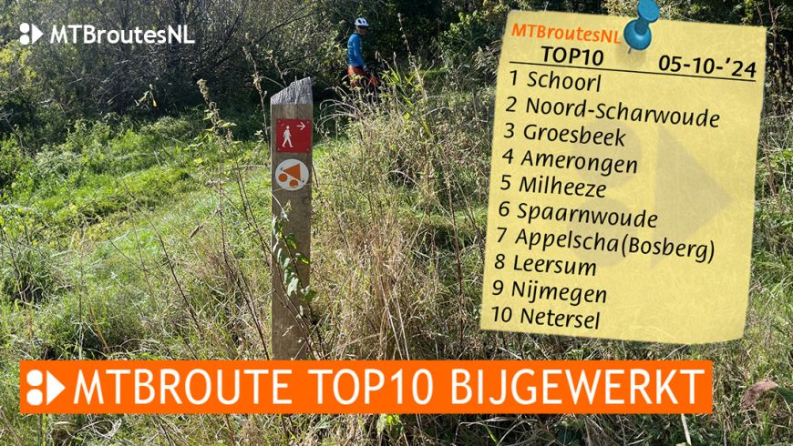 MTBroute TOP10 bijgewerkt 05-10-2024