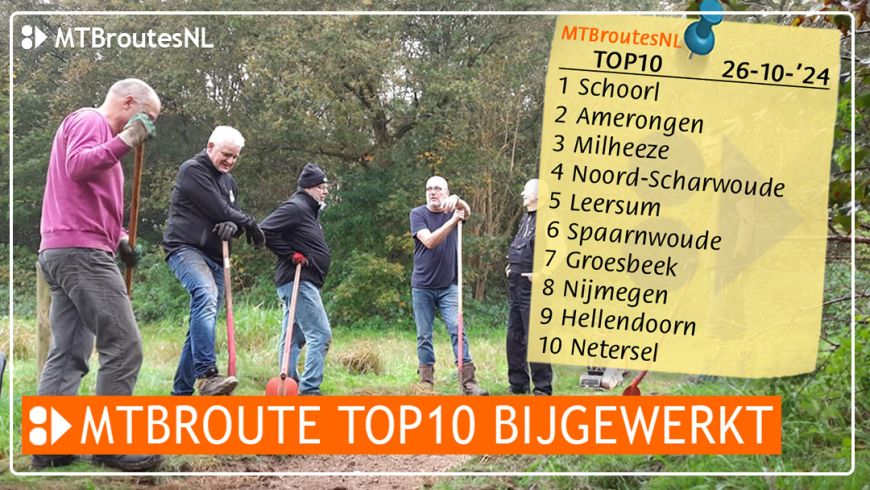 MTBroute TOP10 bijgewerkt 26-10-2024