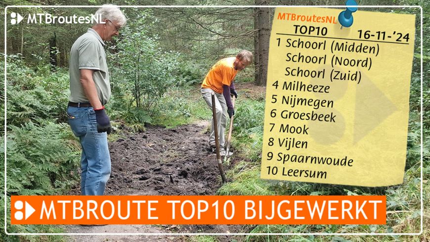 MTBroute TOP10 bijgewerkt 16-11-2024