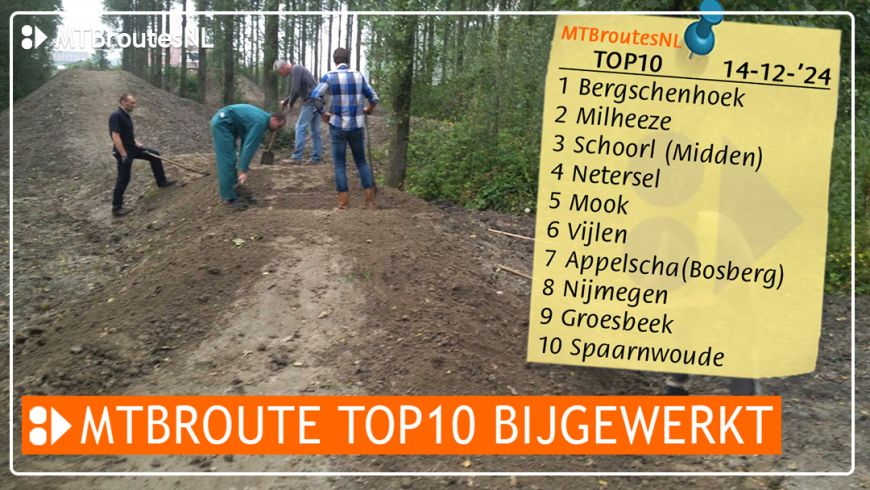 MTBroute TOP10 bijgewerkt 14-12-2024