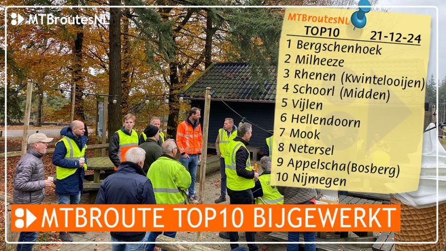 MTBroute TOP10 bijgewerkt 21-12-2024